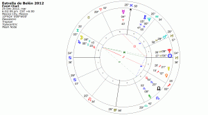 estrella-belen-2012